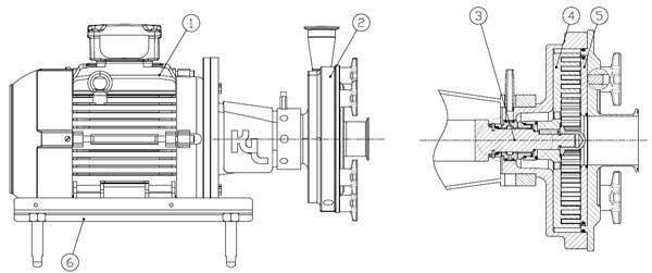 剪切乳化泵结构图 剪切乳化泵结构图